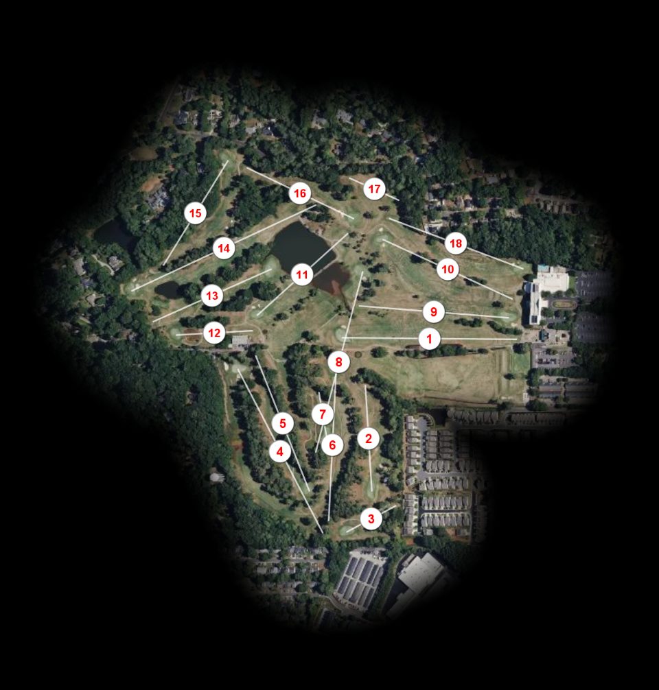 City Club of Marietta course overview