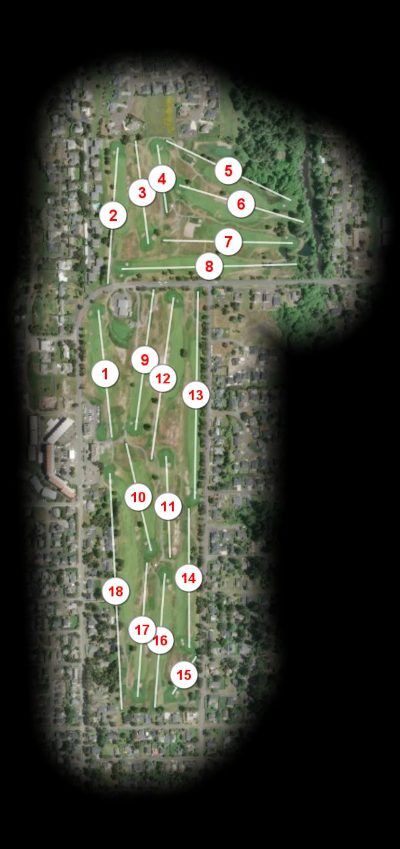 Gearhart Golf Links