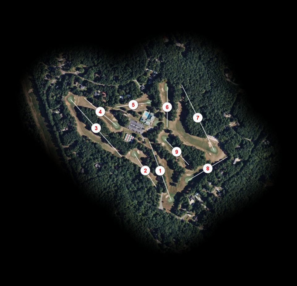 Turtle Cove Property Owners Association Inc course overview