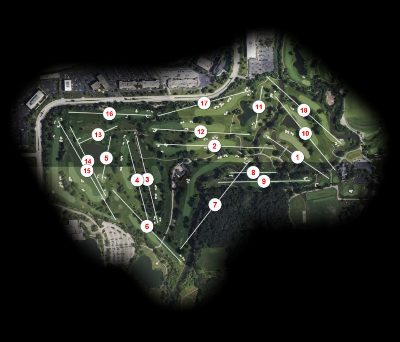 Butler National Golf Club