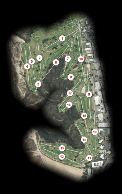 Torrey Pines Golf Course South