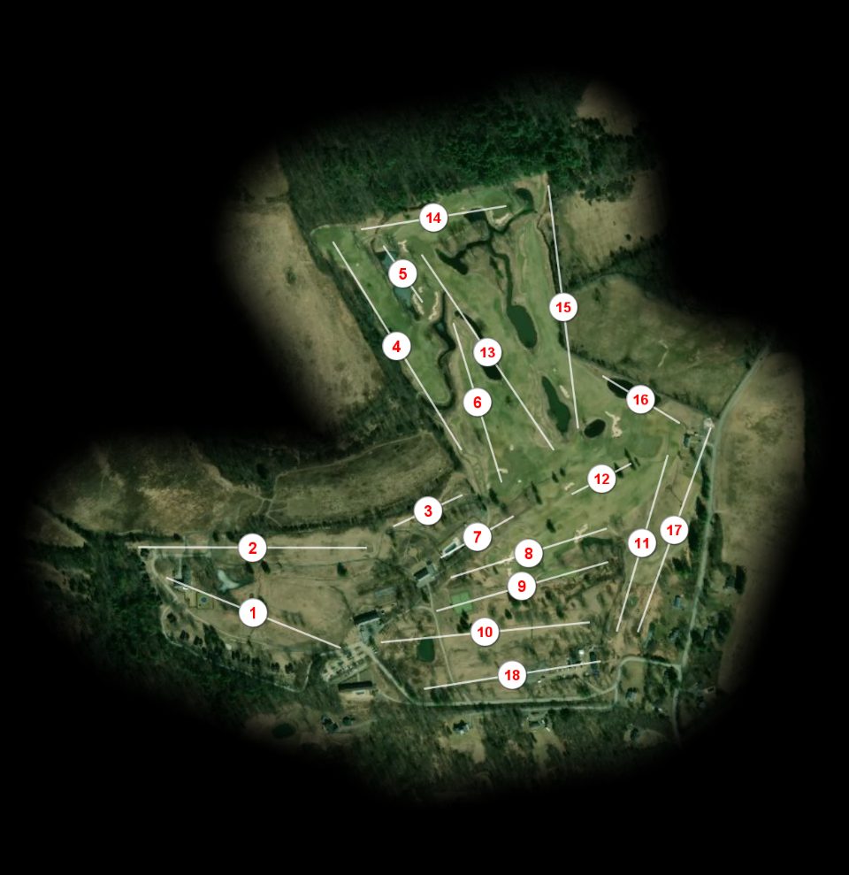 Rondout course overview